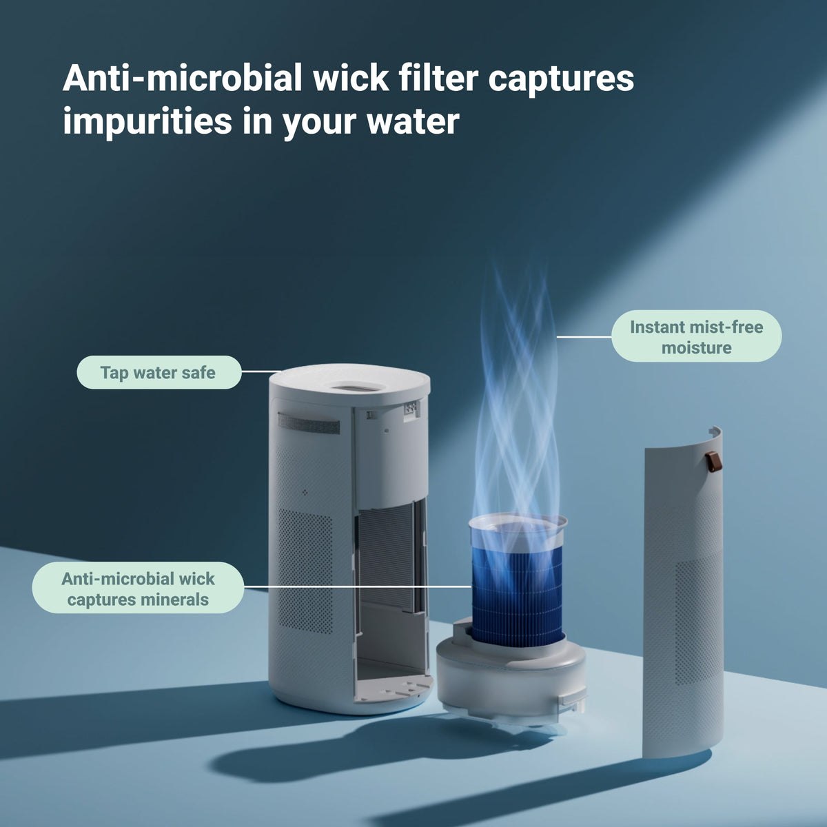 2-in-1 Purify + Humidify Replacement Wick