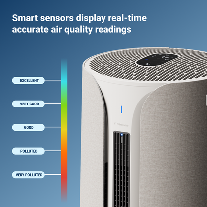 ComfortPure™ 3-in-1 T20i Air Purifier