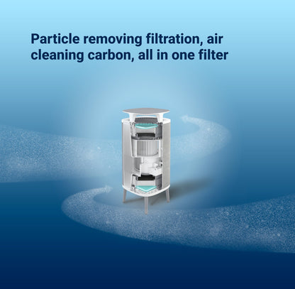 DustMagnet™ ComboFilter 5200
