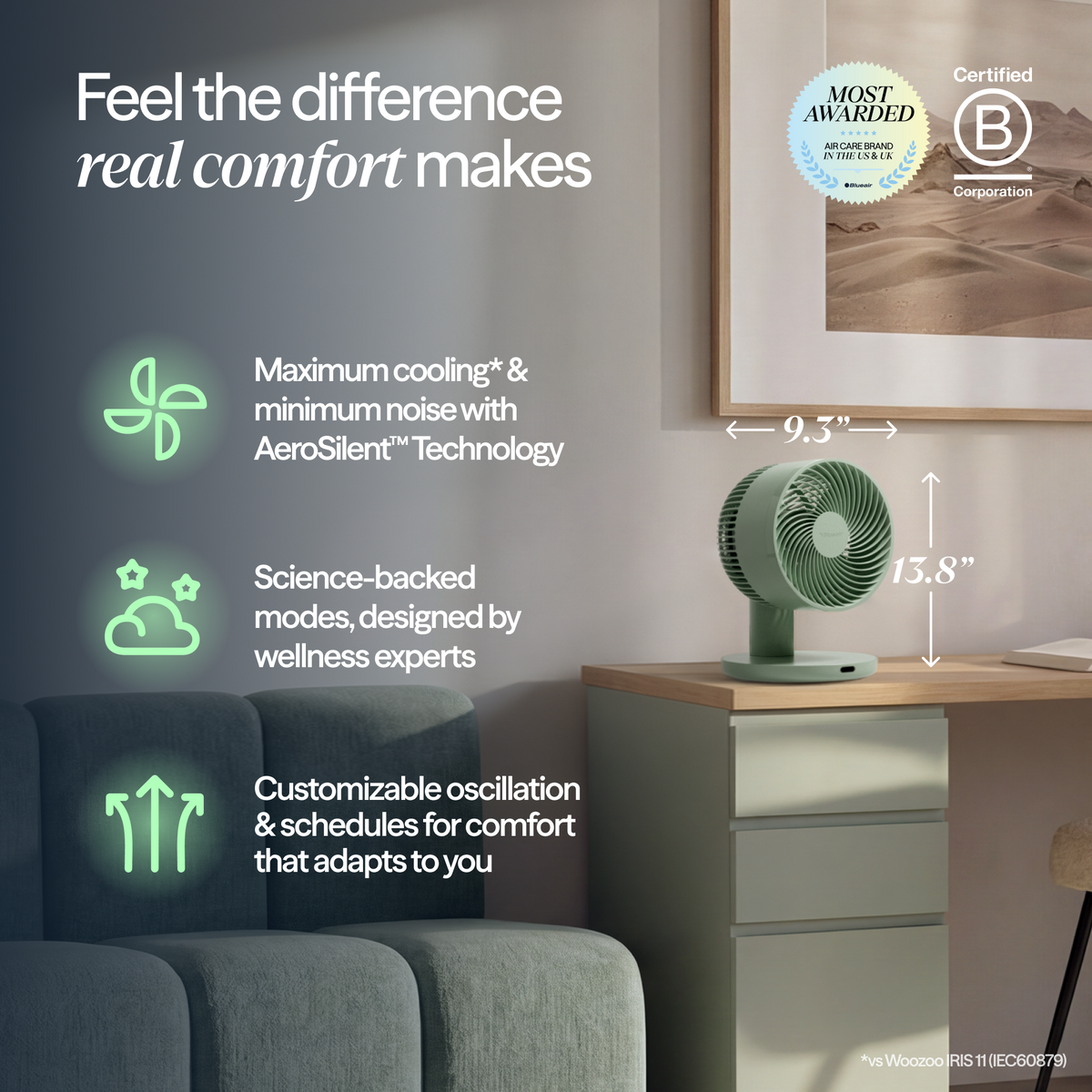 CoolDrift™ Air Circulator Fan - Arctic Sage