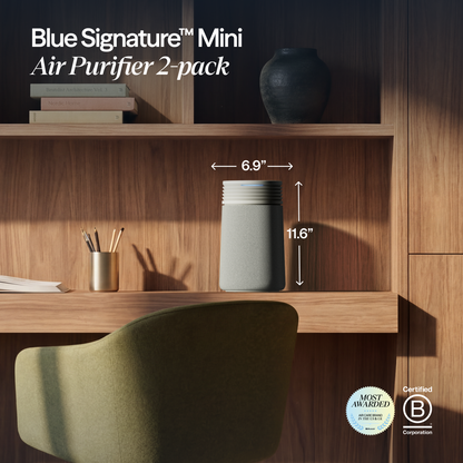 Blue Signature™ Mini Bundle