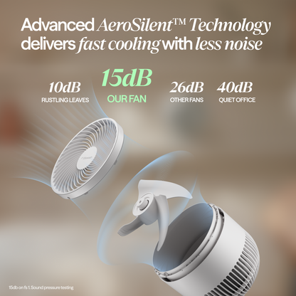 CoolDrift™ Air Circulator Fan - Arctic Sage