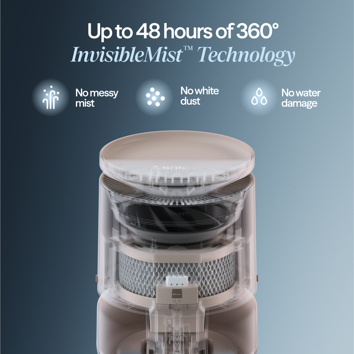 DreamWell™ Humidifier + Serenity Aroma Collection