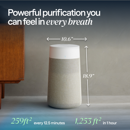Blue Pure 411i+ Max