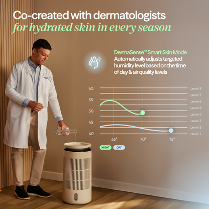 2-in-1 Pro Purify + Humidify