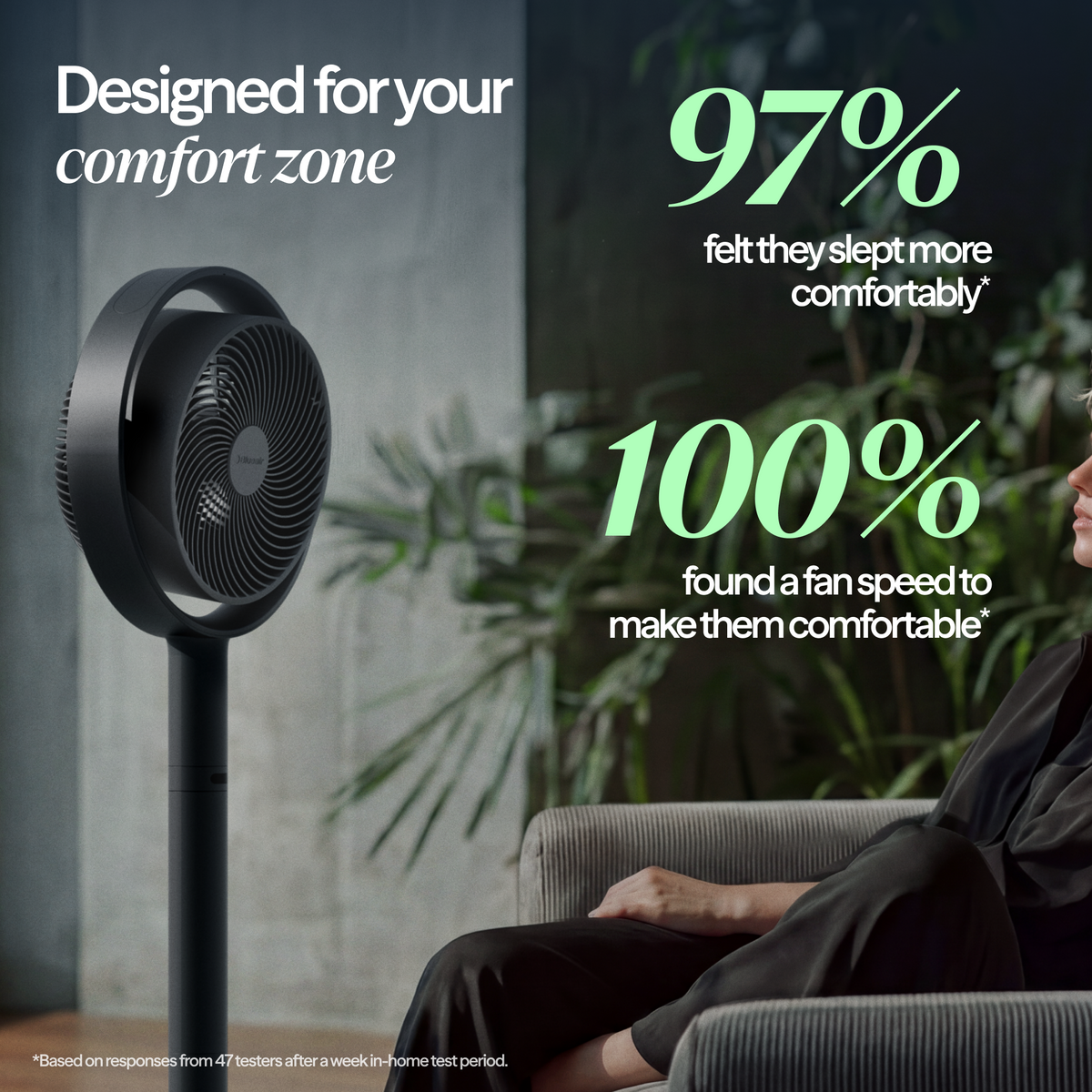 Pedestal Air Circulator Fan - Cloud Linen