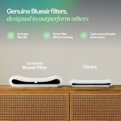 Blue Signature™ Small Replacement Filter