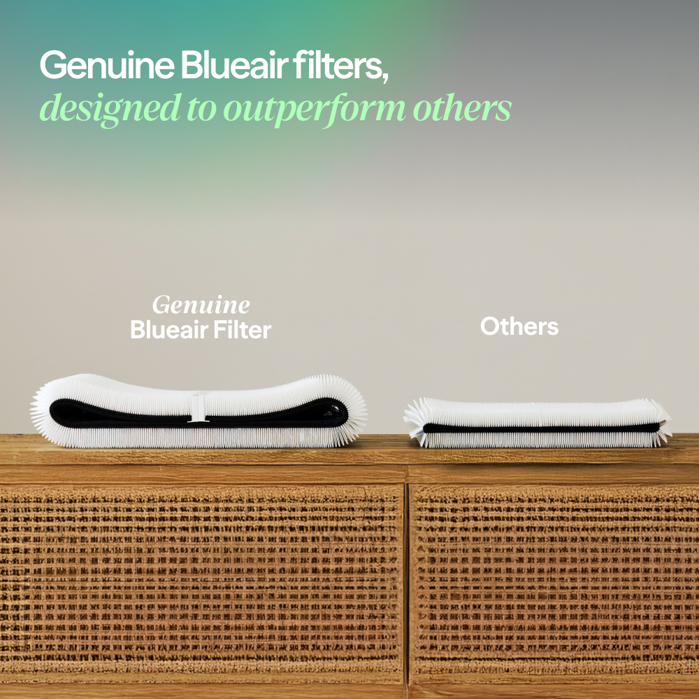 Blue Signature™ Mini Replacement Filter