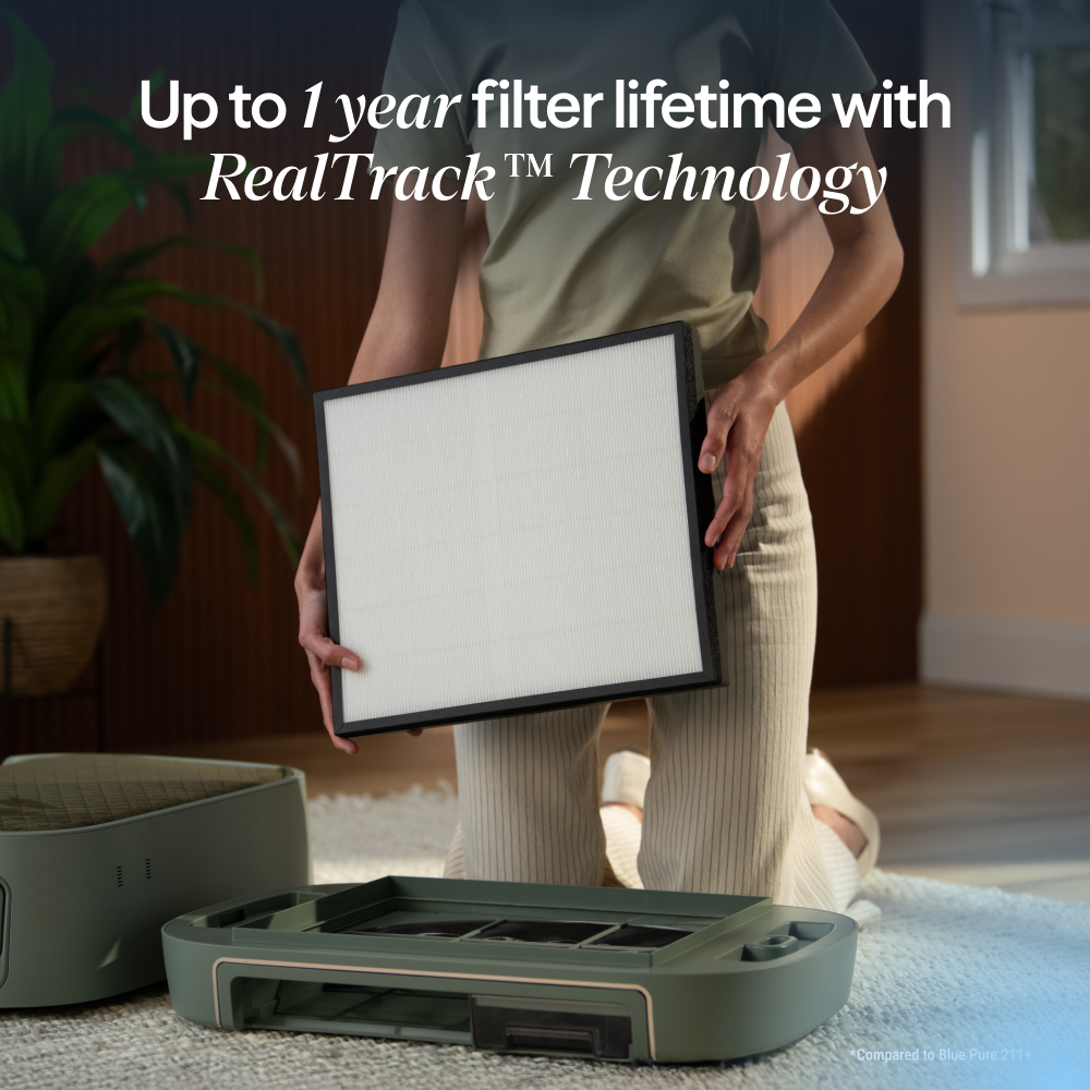 PetAir Pro Replacement Filter
