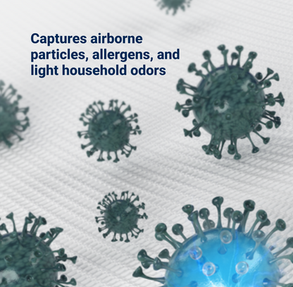 Blue Pure 121 Particle + Carbon Filter