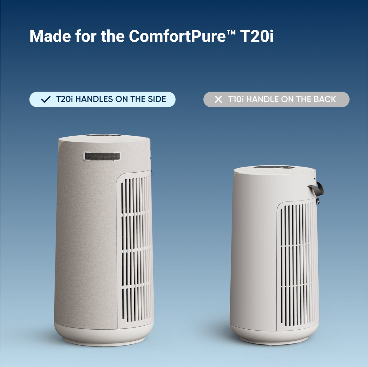 ComfortPure™️ 3-in-1 T20i Replacement Filter